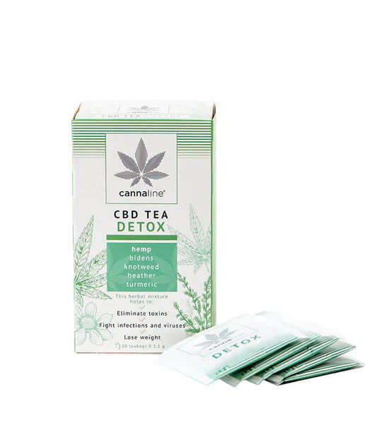 Cannaline Alimenti Tisana Cannaline CBD tisana