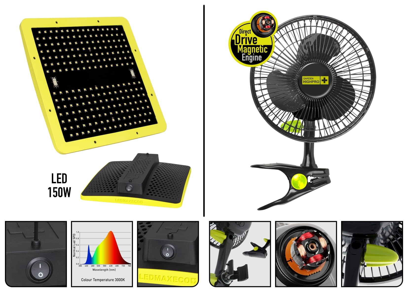 Garden HighPro GROWKIT 80H kit coltivazione indoor 80 x 80 cm LED 150W