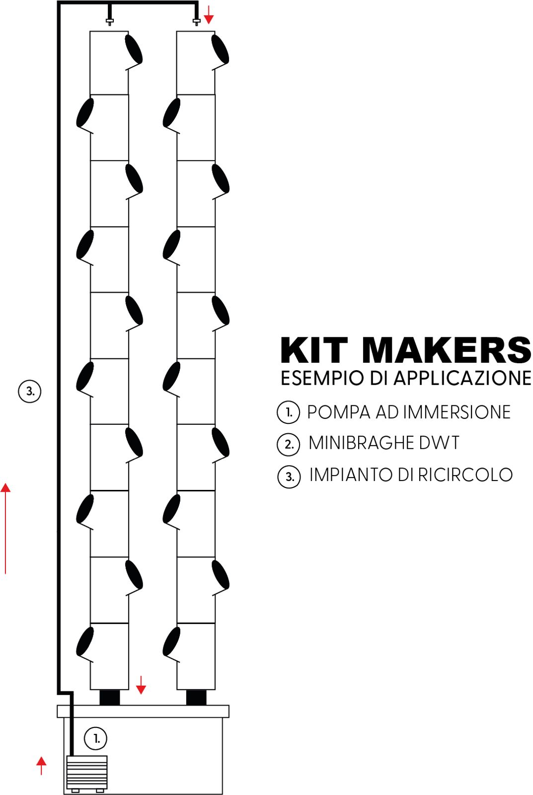 Aquaponic Design Kit idroponica KIT MAKERS kit 20 minibraghe con pompa
