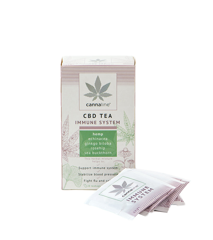 Cannaline Alimenti Tisana Cannaline CBD tisana